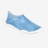Chaussures Aquatiques Aquabike-Aquagym Fitshoe Bleu Jean 1 Chaussures Aquatiques Aquabike-Aquagym Fitshoe Bleu Jean -Surf Promotion Boutique chaussures aquatiques aquabike aquagym fitshoe bleu jean