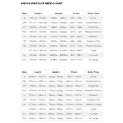 COMBINAISON NEOPRENE TRIATHLON HOMME ZONE 3 VELOCITY -Surf Promotion Boutique combinaison neoprene triathlon homme zone 3 velocity 2