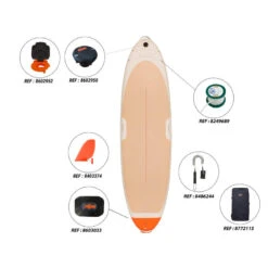 Stand Up Paddle De Yoga 16 Stand Up Paddle De Yoga -Surf Promotion Boutique stand up paddle de yoga 4