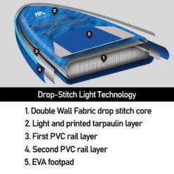 Aqua Marina Stand Up Paddle Gonflable – Beast 10'6" 15cm D'épaisseur Avec Pompe, Pagaie, -Surf Promotion Boutique stand up paddle gonflable beast 106 15cm depaisseur avec pompe pagaie 2