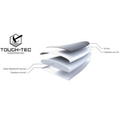 Stand Up Paddle Rigide Beach Cross (10' / 33" / 4.75") 195 L TAHE -Surf Promotion Boutique stand up paddle rigide beach cross 10 33 475 195 l tahe 2